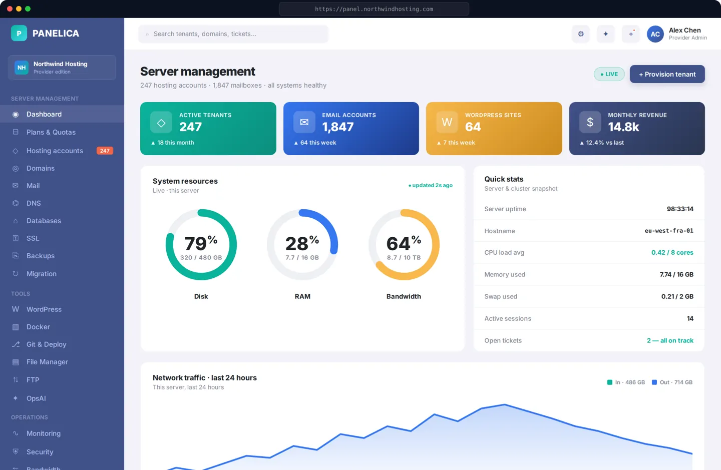 Panelica server management dashboard preview